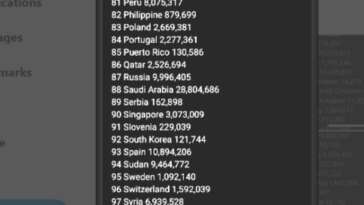fejsbuk objava u javnosti