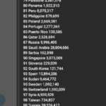 fejsbuk objava u javnosti